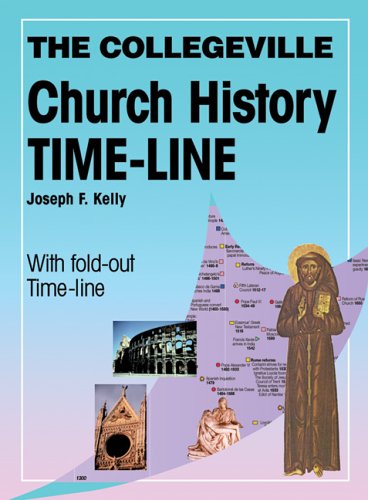 Image for The Collegeville Church History Time-line
